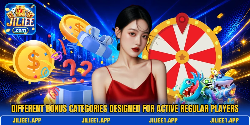 Different bonus categories designed for active regular players